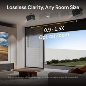 Best 4K TV Projector For Home Theater