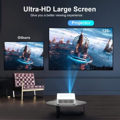 Home Theater 4k and 8k Projectors on sale.