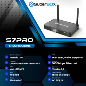 Superbox S7 Pro Features and Stats